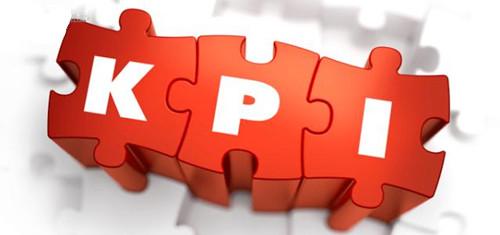 kpi是什么意思(KPI、KPA、OKR三者的区别)