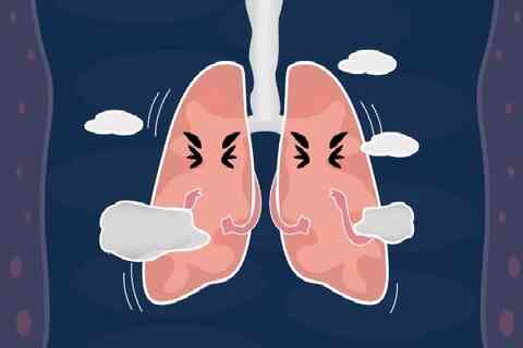 肺炎的症状有哪些症状