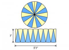 圆的面积怎么算？圆的面积公式计算方法